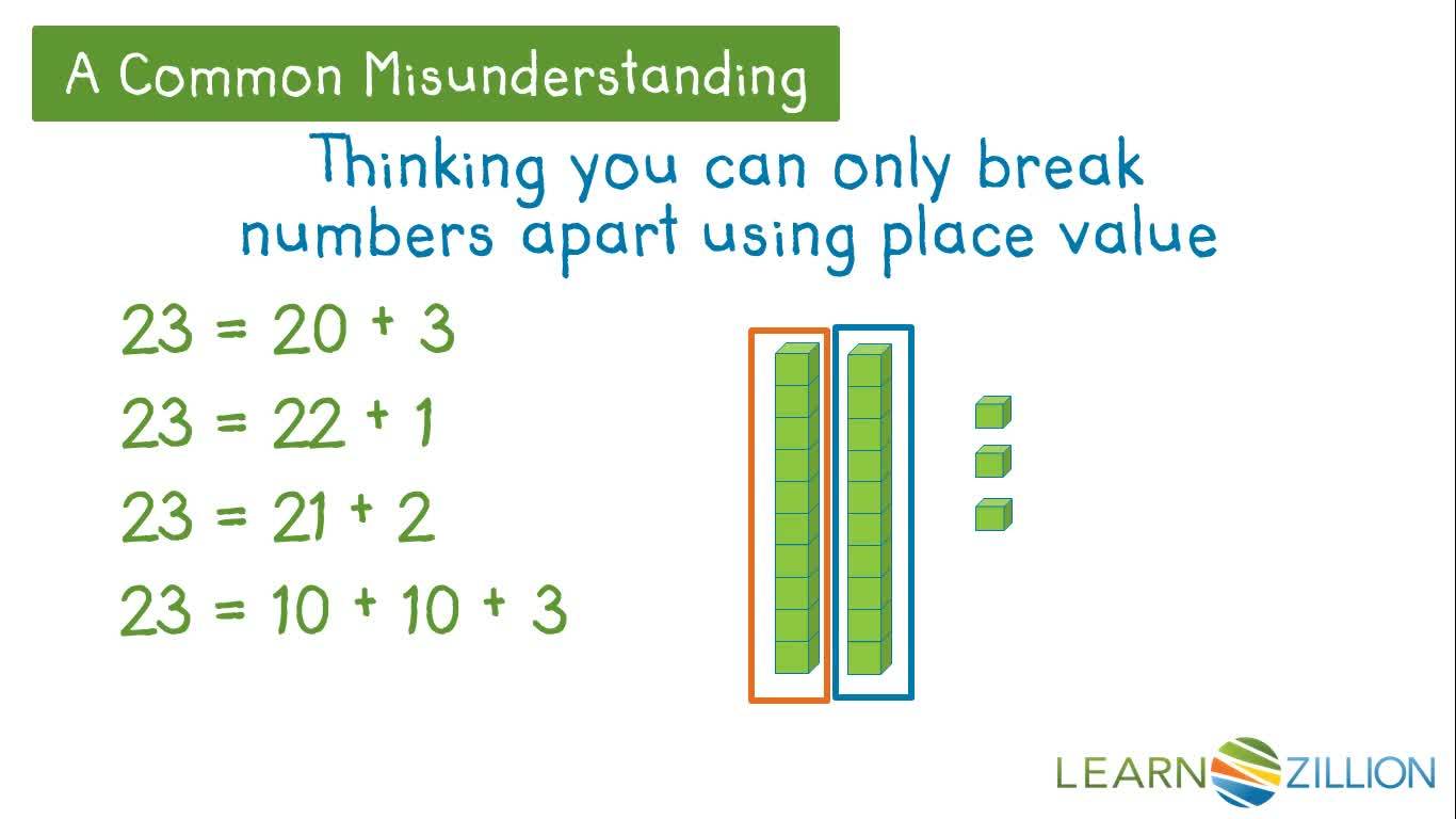 Breaking Apart Numbers to Add: Explaining Addition